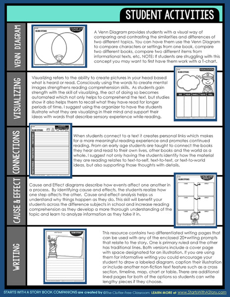 30,000 STITCHES activities and lesson plan ideas