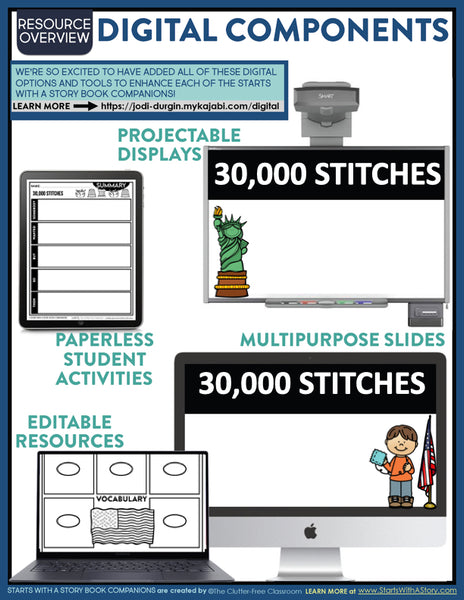 30,000 STITCHES activities and lesson plan ideas