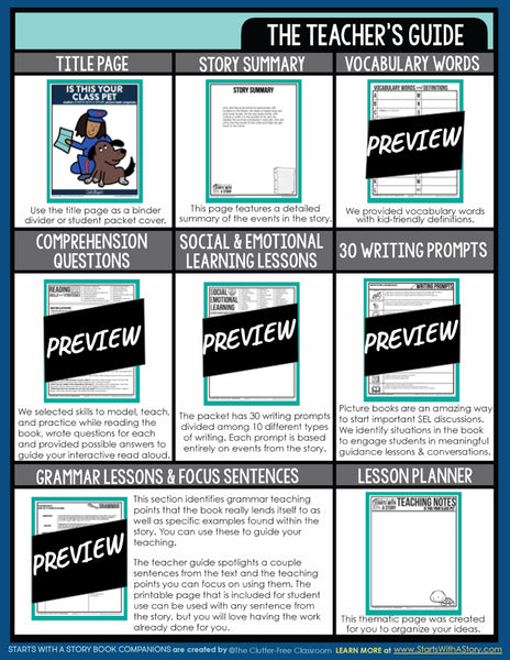 IS THIS YOUR CLASS PET activities and lesson plan ideas
