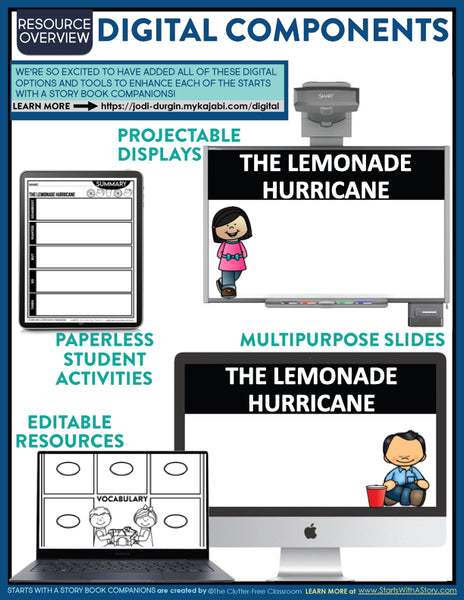 THE LEMONADE HURRICANE activities and lesson plan ideas