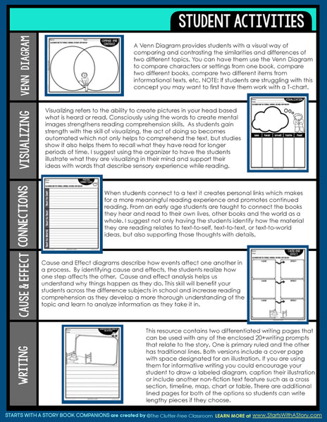 Alexander and The Terrible, No Good Very Bad Day activities and lesson plan ideas