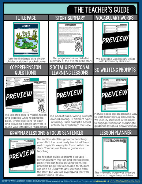 Mossy activities and lesson plan ideas