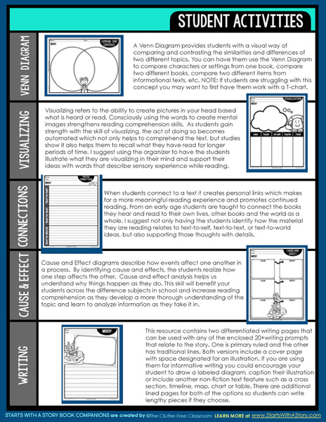 Mossy activities and lesson plan ideas