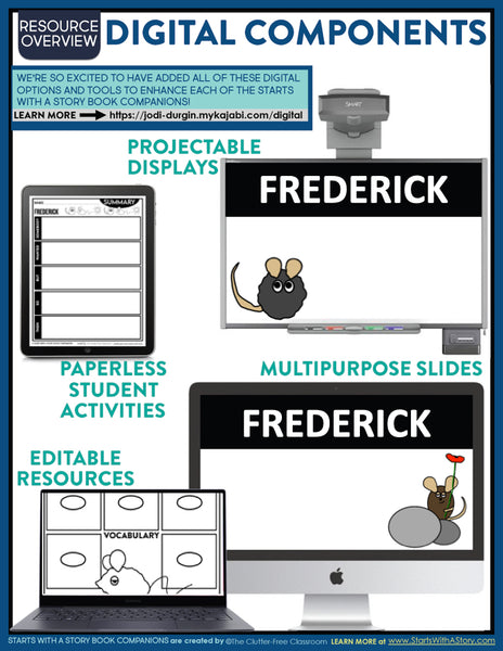 FREDERICK activities and lesson plan ideas