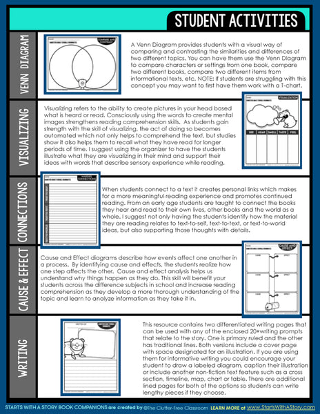 HAMSTERS MAKE TERRIBLE ROOMMATES activities and lesson plan ideas