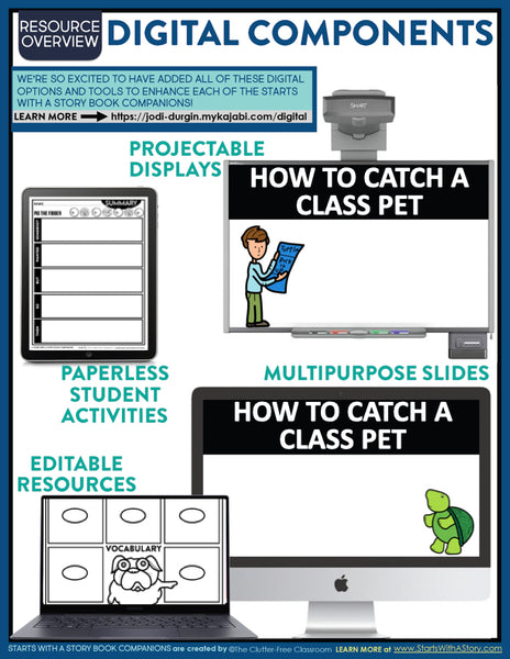 HOW TO CATCH A CLASS PET activities and lesson plan ideas