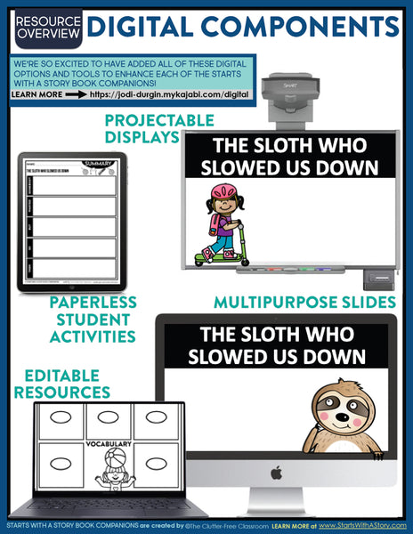 THE SLOTH WHO SLOWED US DOWN activities and lesson plan ideas