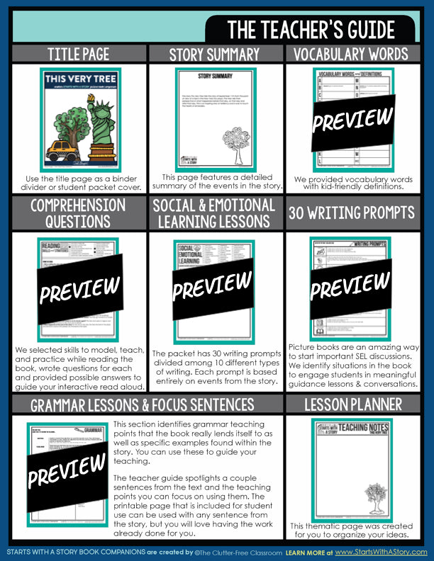 Lessons Tree Exercise THIS VERY TREE activities and lesson plan ideas – Clutter Free ...