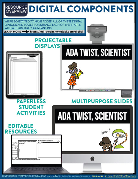 Ada Twist, Scientist activities and lesson plan ideas