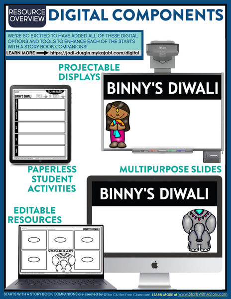 BINNY'S DIWALI activities and lesson plan ideas