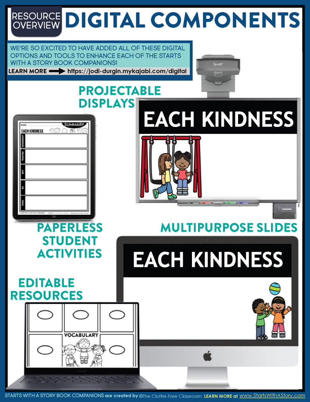 Kindness Lesson Plan Examples EACH KINDNESS activities and lesson plan ideas – Clutter Free Classroom ...