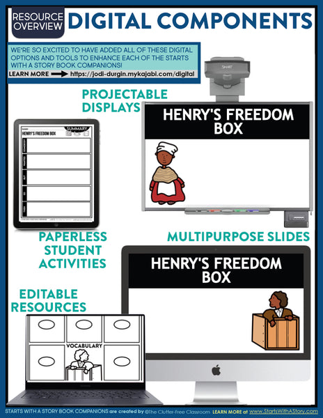 HENRY'S FREEDOM BOX activities and lesson plan ideas