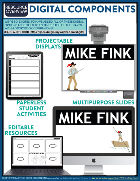 MIKE FINK activities and lesson plan ideas
