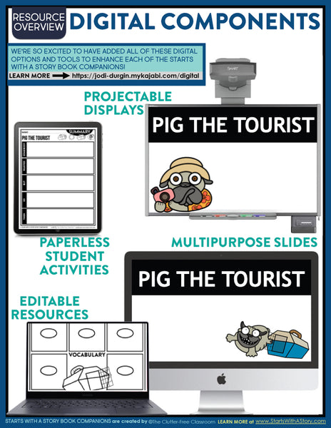 PIG THE TOURIST activities and lesson plan ideas