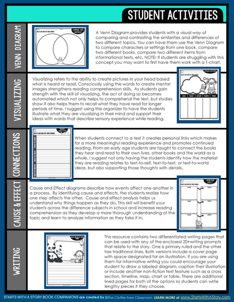 GOLDY LUCK AND THE THREE PANDAS activities and lesson plan ideas