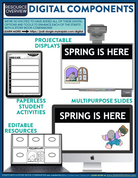 SPRING IS HERE activities and lesson plan ideas