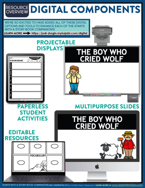 THE BOY WHO CRIED WOLF activities and lesson plan ideas