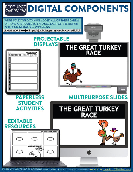 THE GREAT TURKEY RACE activities and lesson plan ideas