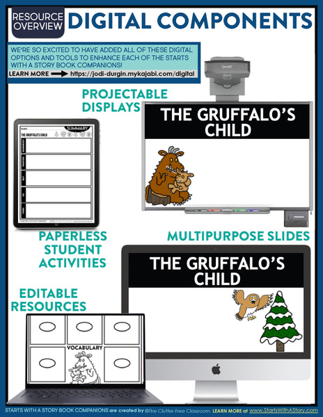 THE GRUFFALO'S CHILD activities and lesson plan ideas