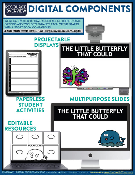 THE LITTLE BUTTERFLY THAT COULD activities and lesson plan ideas