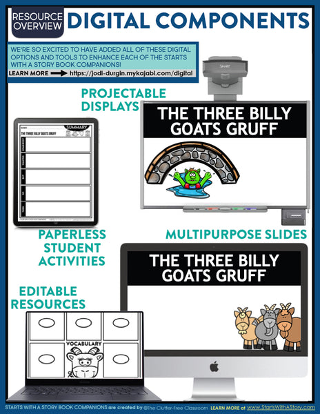 THE THREE BILLY GOATS GRUFF activities and lesson plan ideas