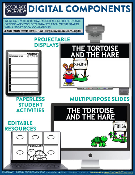 THE TORTOISE AND THE HARE activities and lesson plan ideas