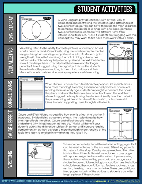 THE VERY QUIET CRICKET activities and lesson plan ideas