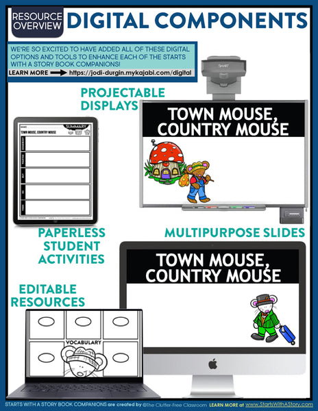 TOWN MOUSE, COUNTRY MOUSE activities and lesson plan ideas