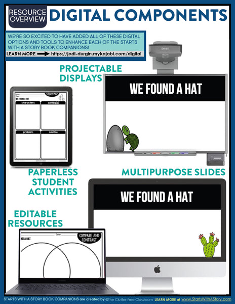 WE FOUND A HAT activities and lesson plan ideas