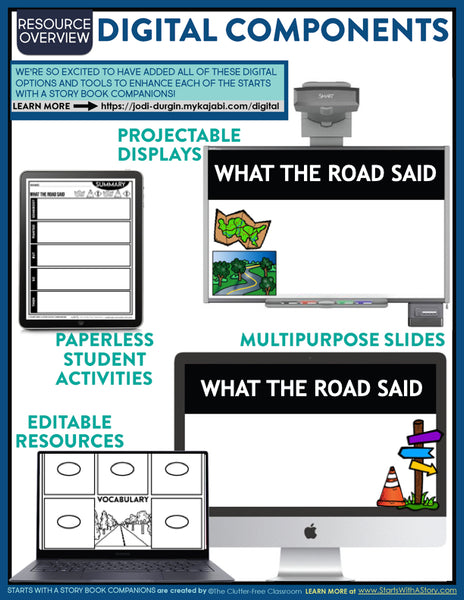 WHAT THE ROAD SAID activities and lesson plan ideas