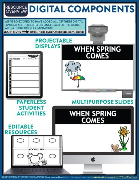WHEN SPRING COMES activities and lesson plan ideas