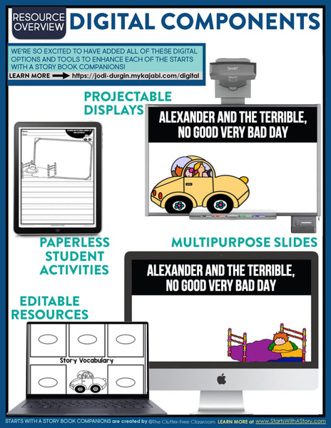 Alexander and The Terrible, No Good Very Bad Day activities and lesson plan ideas