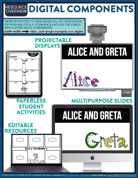 Alice and Greta activities and lesson plan ideas