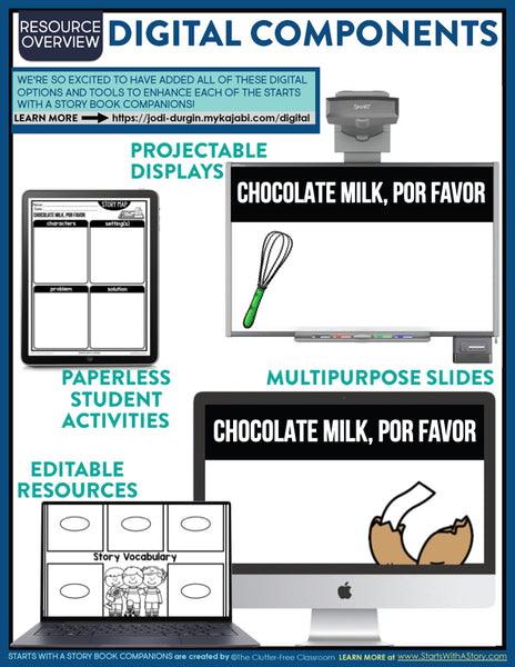 Chocolate Milk, Por Favor activities and lesson plan ideas