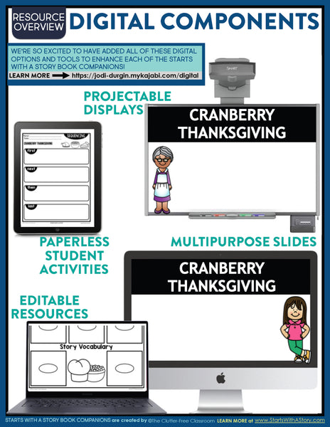 Cranberry Thanksgiving activities and lesson plan ideas