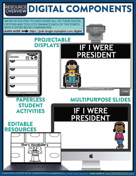 If I Ran For President activities and lesson plan ideas