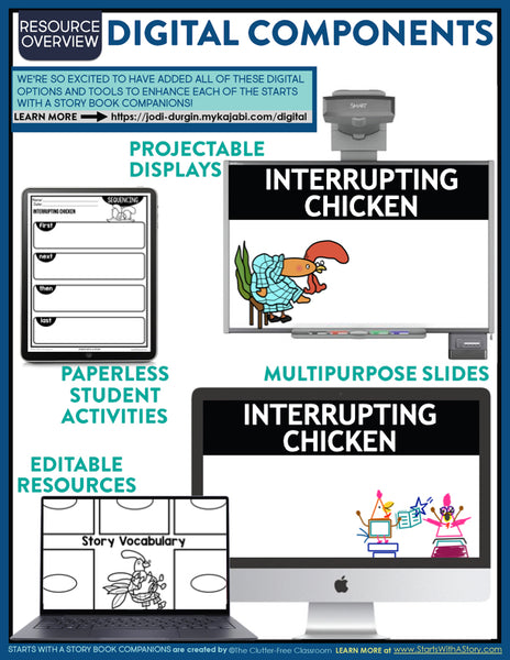 Interrupting Chicken activities and lesson plan ideas