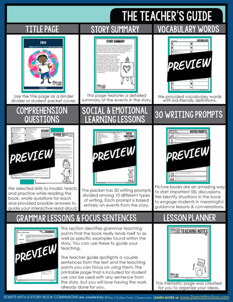Ish activities and lesson plan ideas