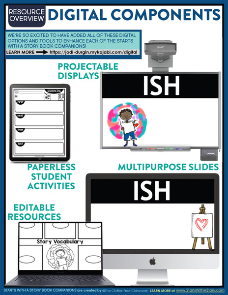 Ish activities and lesson plan ideas