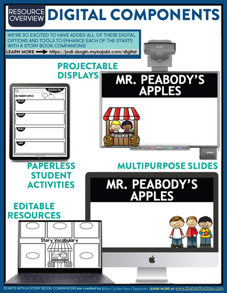 Mr. Peabody's Apples activities and lesson plan ideas