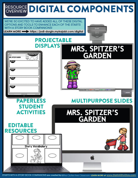 Mrs. Spitzer's Garden activities and lesson plan ideas