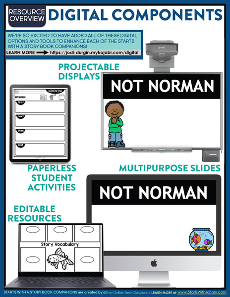 Not Norman activities and lesson plan ideas