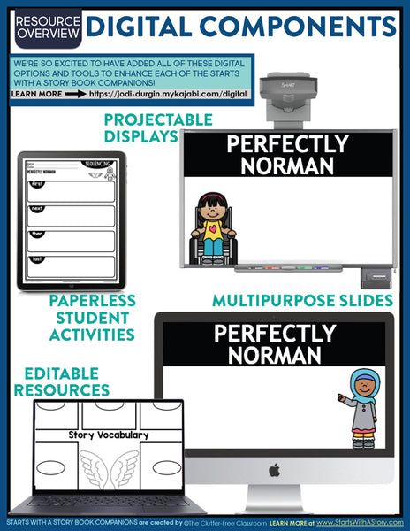 Perfectly Norman activities and lesson plan ideas