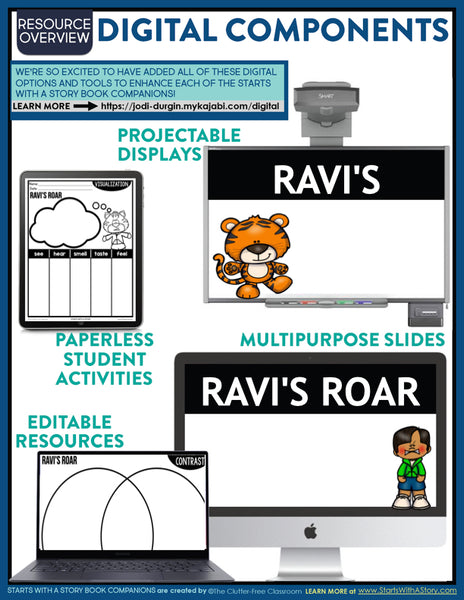 RAVI’S ROAR activities, worksheets & lesson plan ideas
