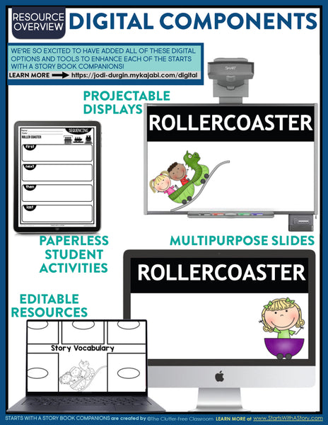Rollercoaster activities and lesson plan ideas