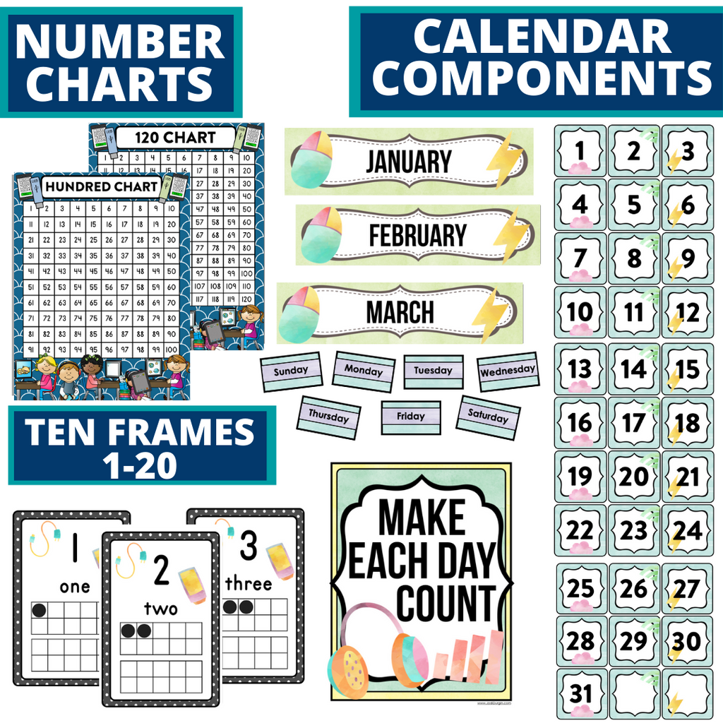 Technology Computer Lab Classroom Theme Decor Bundle – Clutter Free ...