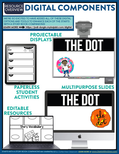 The Dot activities and lesson plan ideas