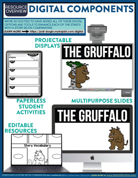 The Gruffalo activities and lesson plan ideas