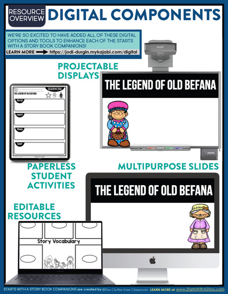 The Legend of Old Befana activities and lesson plan ideas