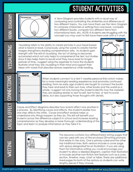 The Most Magnificent Thing activities and lesson plan ideas